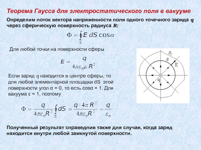 На рисунке изображены воображаемая замкнутая поверхность в виде цилиндра и два точечных заряда