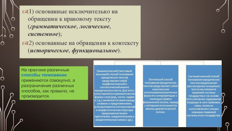 Составить проект интерпретационного акта юридическая техника