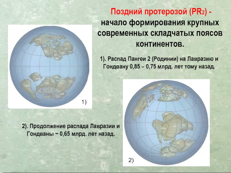 Карта мира архей