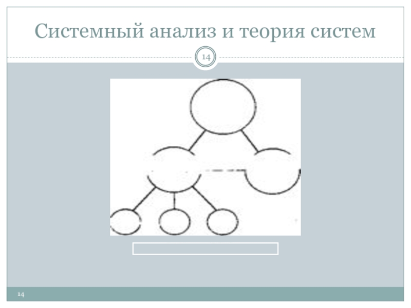 Теория систем закономерности. Теория систем и системный анализ. Закономерности финурок.