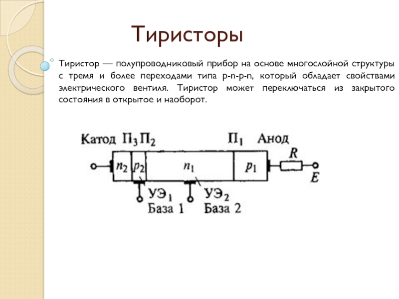 Презентация Тиристоры