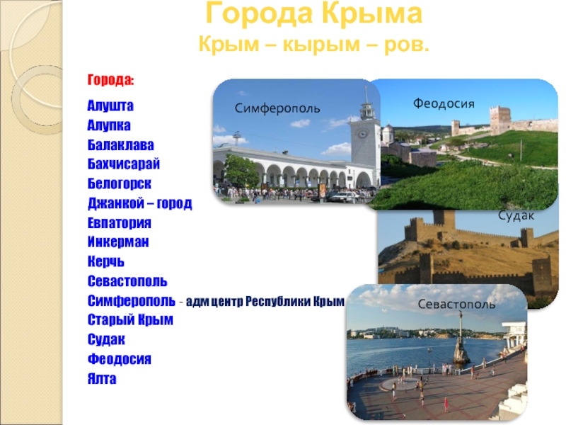 Статусы городов крыма