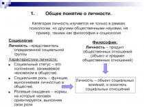 Общее понятие о личности. Категория личность изучается не только в рамках