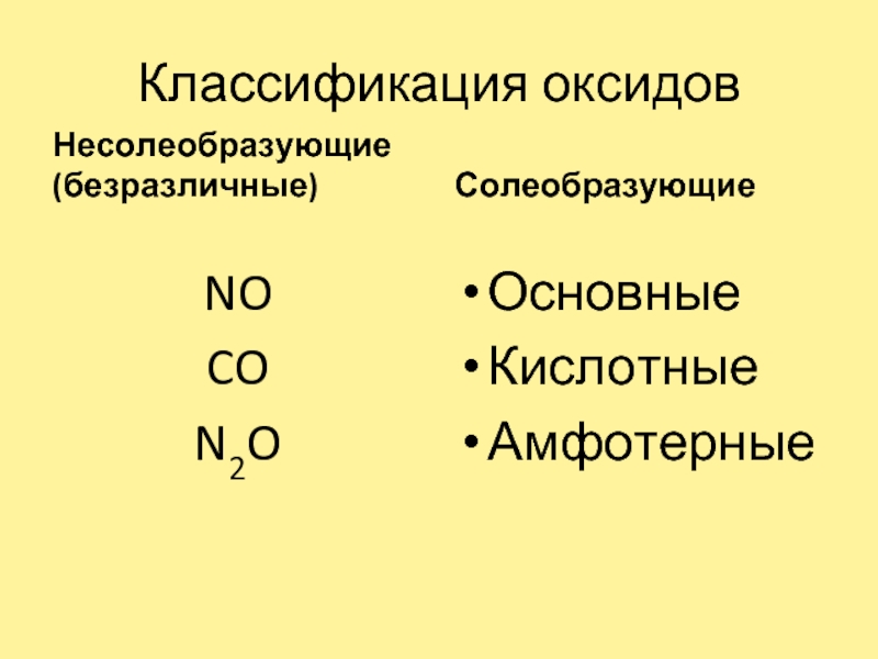 Кислота несолеобразующий оксид формула. Оксиды основные амфотерные и кислотные несолеобразующие. Кислотные основные и несолеобразующие оксиды. Основные оксиды амфотерные несолеобразующие. Кислотные основные амфотерные несолеобразующие.