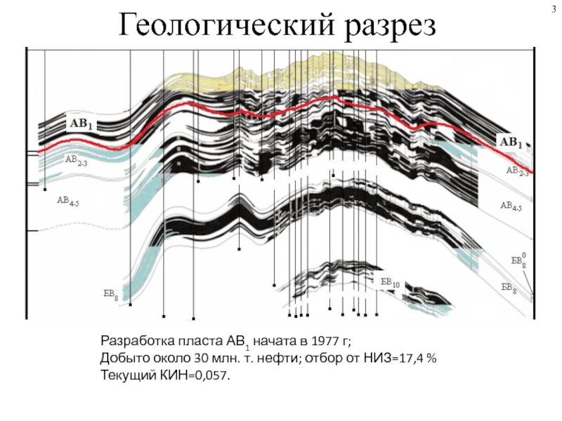 Afm диаграмма в геологии