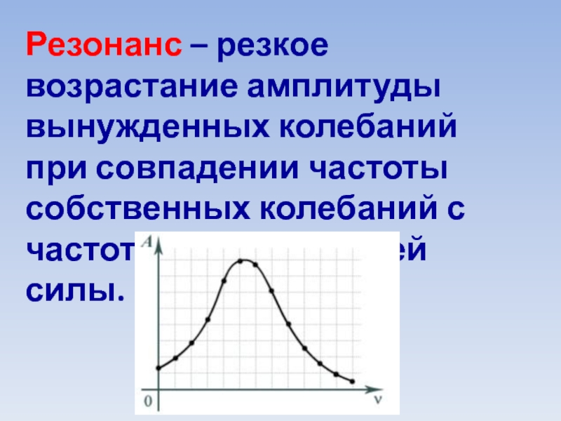 Резонансная амплитуда вынужденных колебаний. Резонанс резкое возрастание амплитуды. Резкое возрастание амплитуды вынужденных колебаний. Резонанс это резкое возрастание. Резонанс резкое возрастание амплитуды колебаний при совпадении.