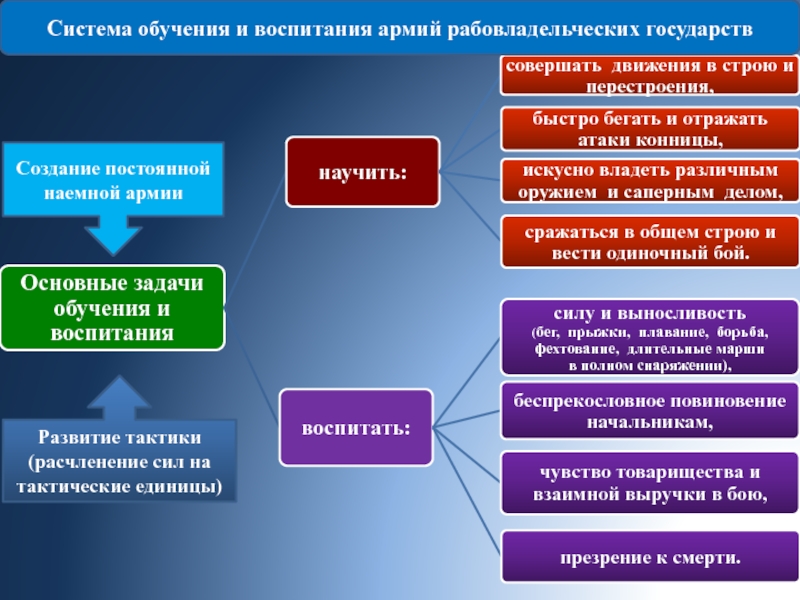 Это глобальный проект построения мирового рабовладельческого строя