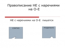 Правописание НЕ с наречиями на О-Е