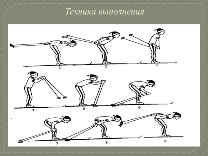 Виды хода. Лыжные ходы и техника их выполнения. Классический ход на лыжах ошибки. Лыжные ходы презентация. Классический лыжный ход спуск.