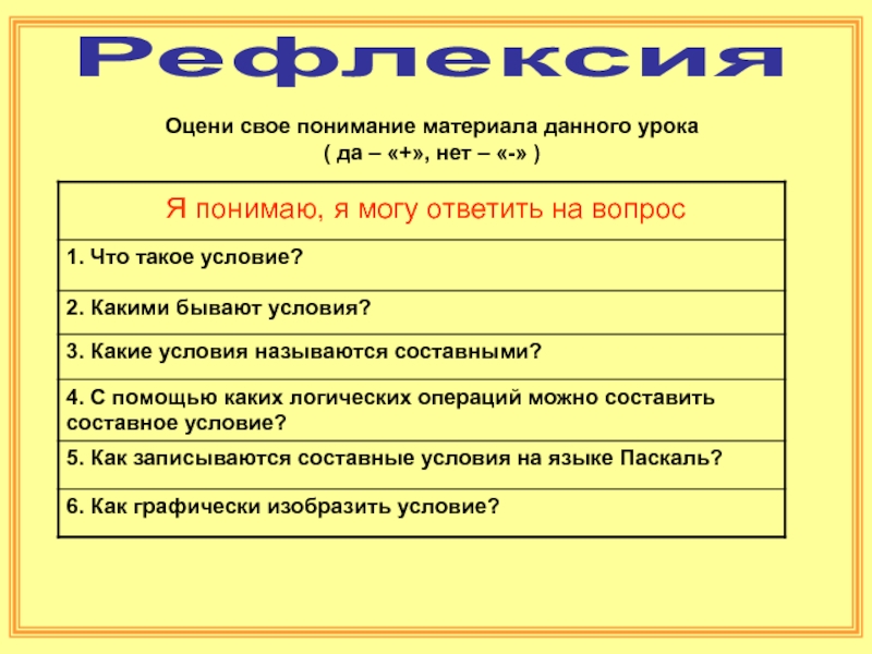 Условия 8 9. Составные условия. Составные условия в информатике. Какие бывают условия. Понимание материала.