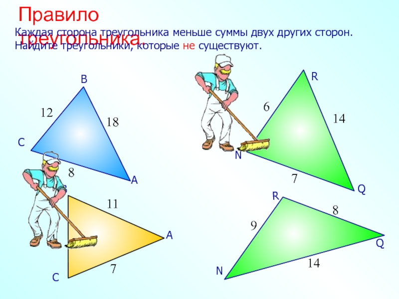 Длина каждой стороны треугольника меньше суммы. Сумма двух сторон треугольника. Каждая сторона треугольника меньше суммы двух других сторон. Неравенство сторон треугольника. Правило неравенства треугольника.