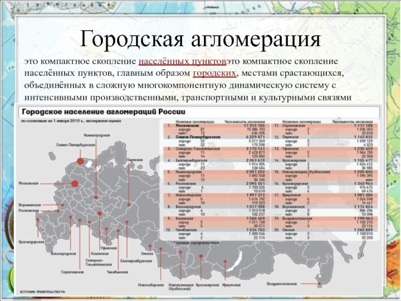 Карта населенных пунктов россии