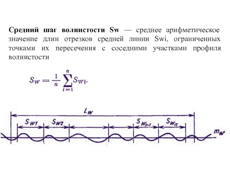 Среднее значение длины отрезка. Средний шаг волнистости. Параметры волнистости поверхности. Средний шаг волнистости формула. Волнистость участка.