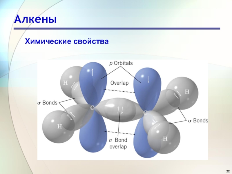 Алкены картинки для презентации