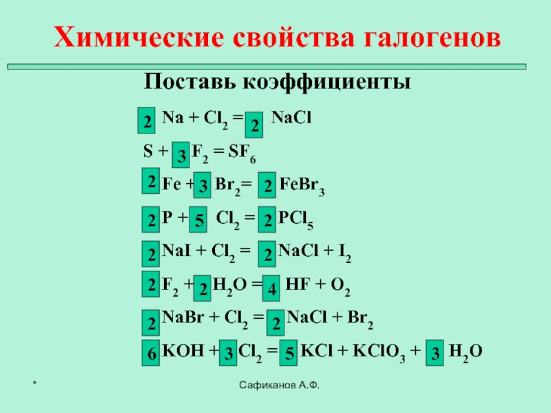 Коэффициент na cl2 nacl. H2o +f2 галогены. Свойства галогенов. Галогены химия свойства.