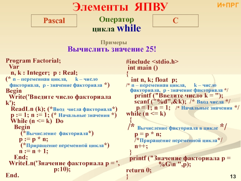 While 1 do. Цикл while Pascal. Программа с циклом Паскаль. Циклы в Паскале примеры. Программа while в Паскале.