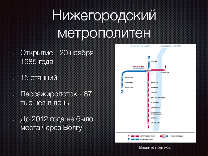 Метро системные требования