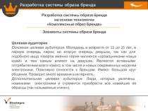 1
Разработка системы образа бренда
на основе технологии
Комплексный образ