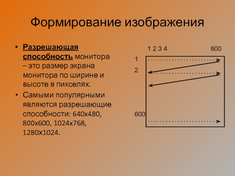 Разрешающая способность монитора зависит от