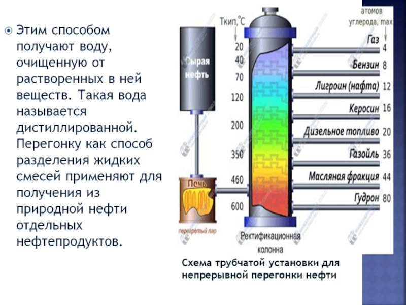 Разделение нефти на фракции при нагревании это. Масляные фракции нефти. Способ получения лигроин. Фракции ГАЗ В масляную фракцию. Какие физические явления лежат в основе разделения нефти.