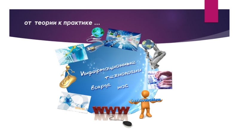 От теории к практике. От теории к практике слайд. Цифровое Телевидение. От теории к практике. 35.Педагогические технологии: от теории к практике.