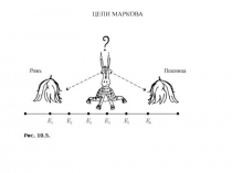 Цепи маркова