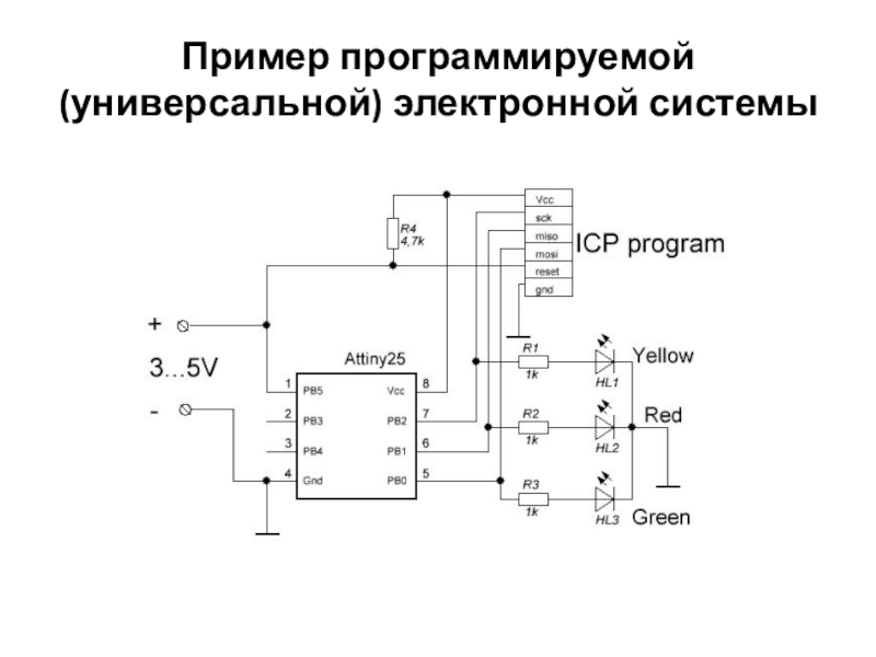 Электронное универсальное устройство. Программируемая электронная система. КОНГРАФ примеры программирования.