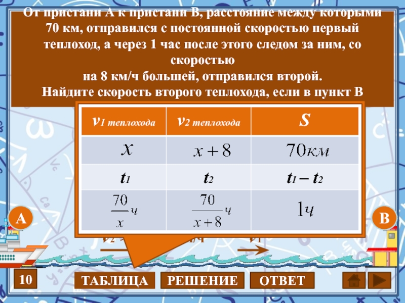 Теплоход проходит расстояние между пристанями. От Пристани. От Пристани а к Пристани б. От Пристани а к Пристани б отправился с постоянной. Расстояние между пристанями 192 км а через 3 часа после.