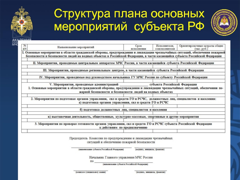 В план основных мероприятий гу мчс россии по субъекту рф включаются мероприятия проводимые