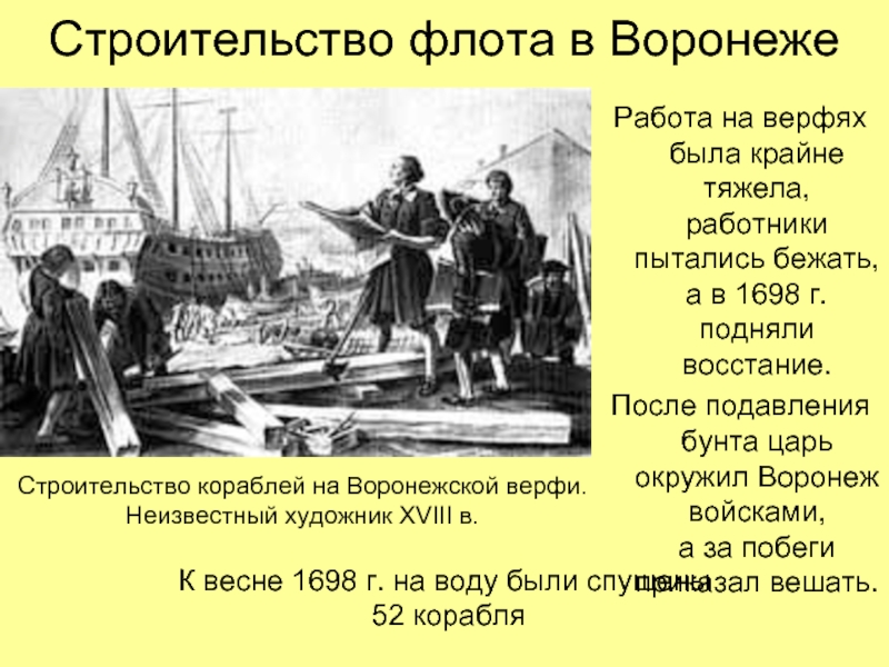 Объяснить слово верфь. Верфи Петра 1 в Воронеже. Флот Петра 1 в Воронеже.