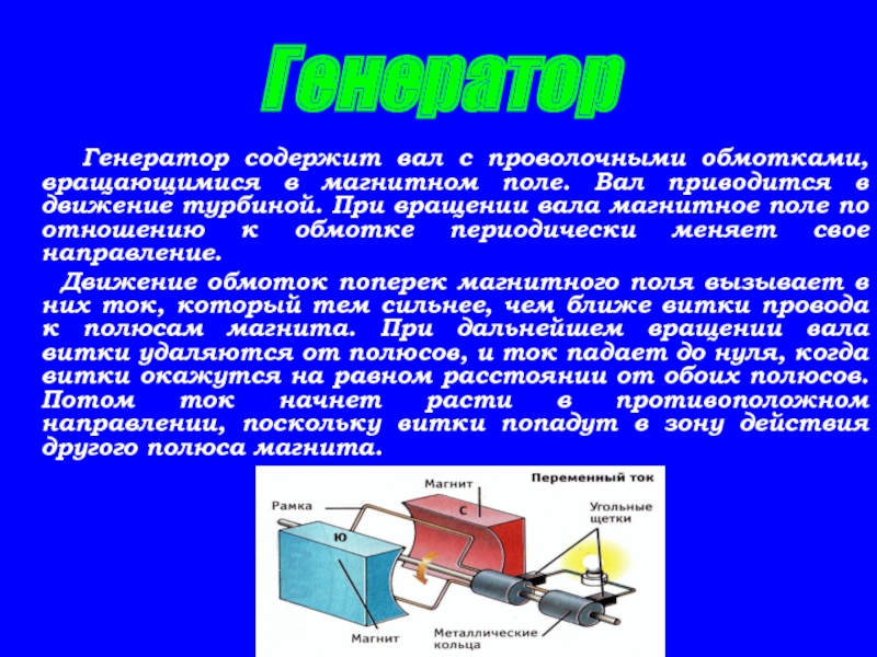 Принцип получения переменного тока