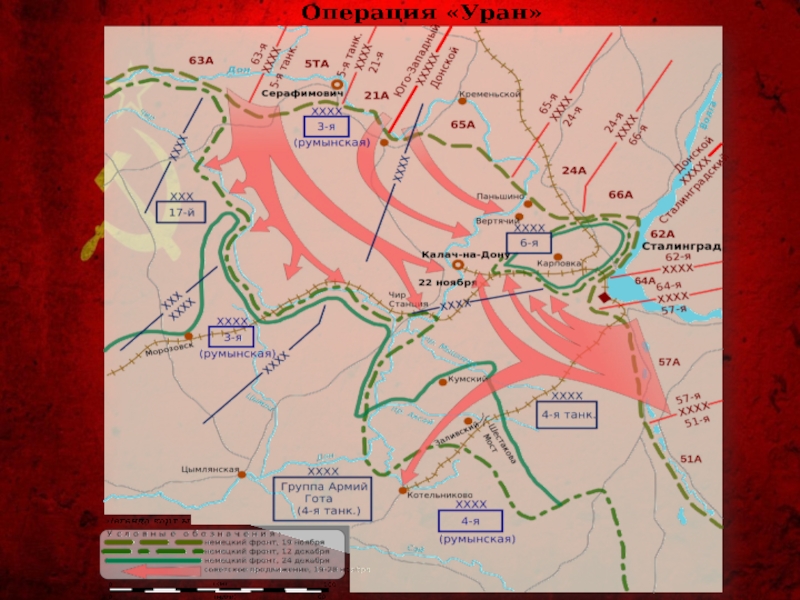 Карта кольцо сталинградская битва