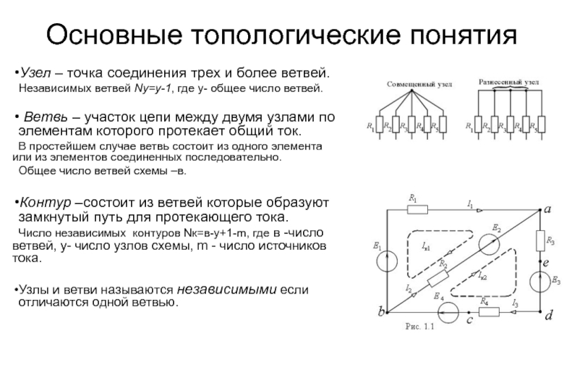 Топологическое описание схемы