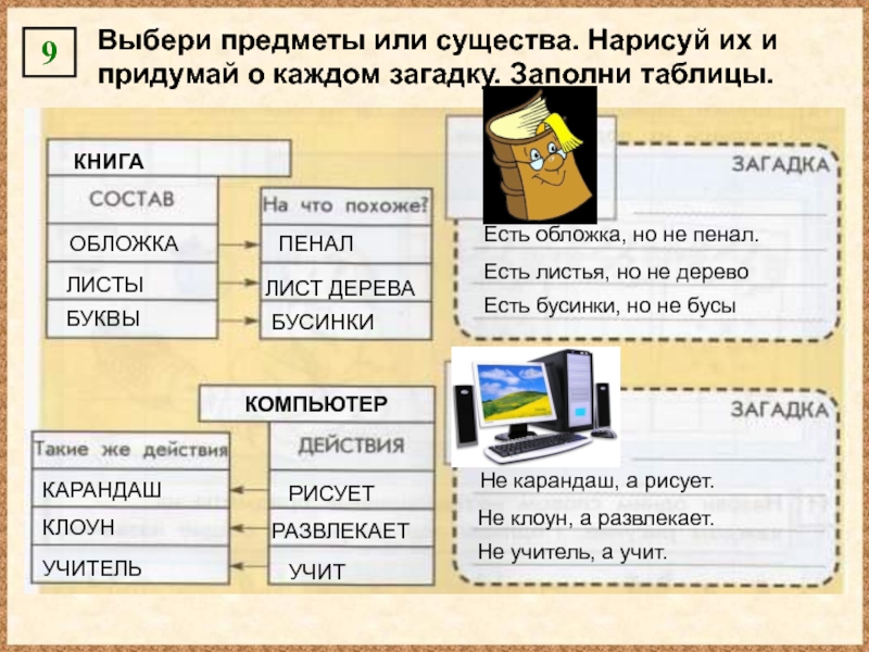 Заполни таблицу выбери из списка. Выбери предметы или сущест. Выбери предметы или существ Нарисуй их и придумай о каждом загадку. Выберите предметы или существа Нарисуй их и придумай о каждом загадку. Выбери предметы и существа Нарисуй их придумай.