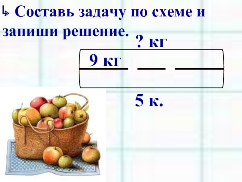 Составь задачи по схематическим рисункам реши эти задачи