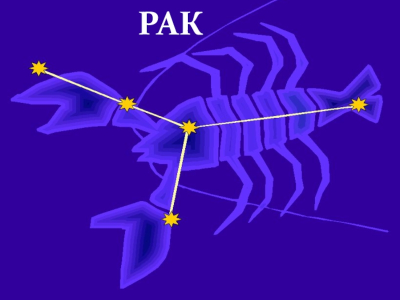 Рак созвездие схема