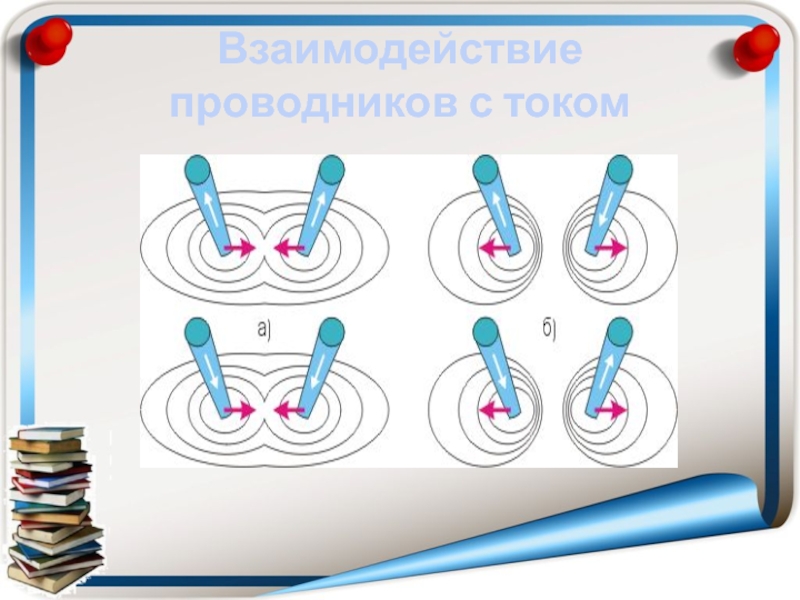 Магнитное поле двух проводников. Взаимодействие проводников с током. Взаимодействие проводников с током и магнита. Как взаимодействуют проводники с током. Взаимодействие проводника и магнита динамический трансформатор.