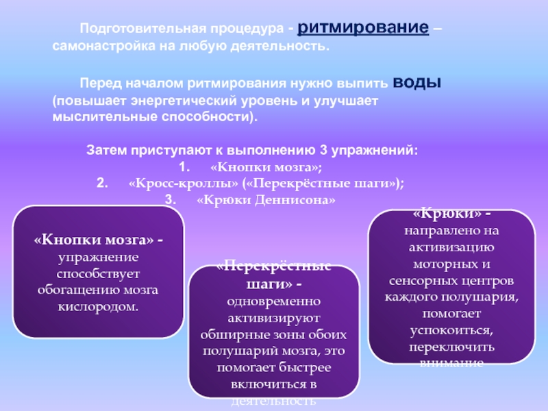 Деятельность перед. Методы и способы самонастройки на решение задач. Задание на ритмирование.