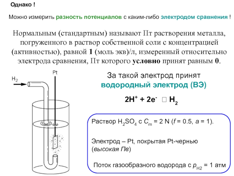 Разность потенциалов гальванического элемента