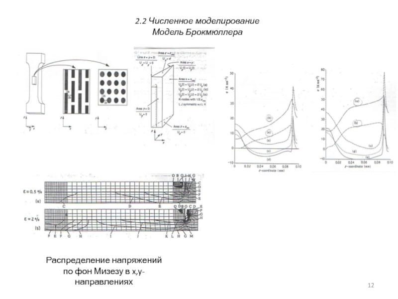 Численное моделирование