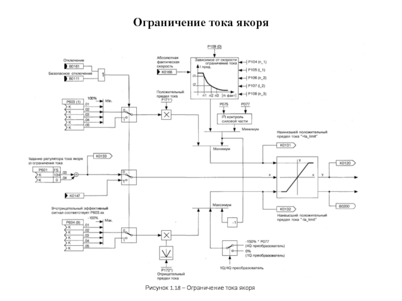 Сая 4 схема