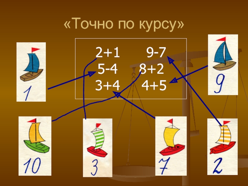 Игровой урок по математике