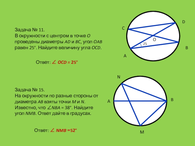 9 класс окружность презентация