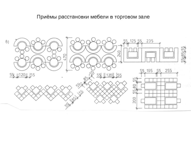 Расстановка столов в кафе размеры. Расстановка столов в кафе схема. Основные приемы расстановки столов в зале. Схема расстановки столов в столовой. Схема расстановки столов для банкета.