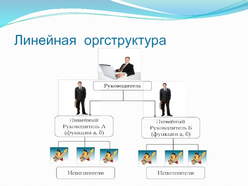 Выше непосредственно. Оргструктура. Типы структур для презентаций. Оргструктура фото. Красивая модель оргструктуры.