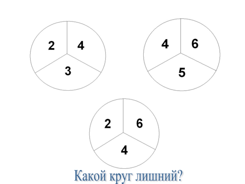 Какой круг. Праздник числа 10. Какой круг лишний. Определите, какой круг лишний. Какого круга.