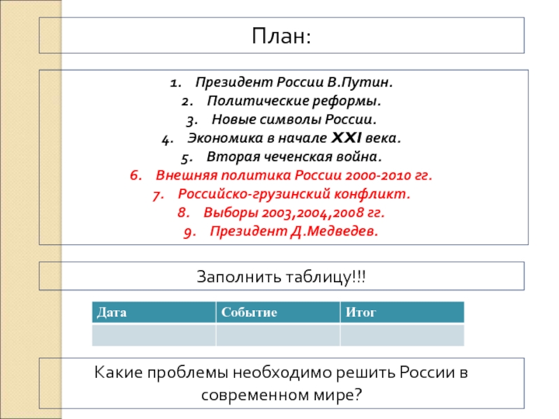8. Россия в 21 веке План:Президент России В.Путин.Политические реформы.Новые символы России.Экономика в начале XXI века.Вторая чеченская План:Президент России В.Путин.Политические реформы.Новые символы России.Экономика в начале XXI века.Вторая чеченская война.Внешняя политика России 2000-2010 гг.Российско-грузинский конфликт.Выборы