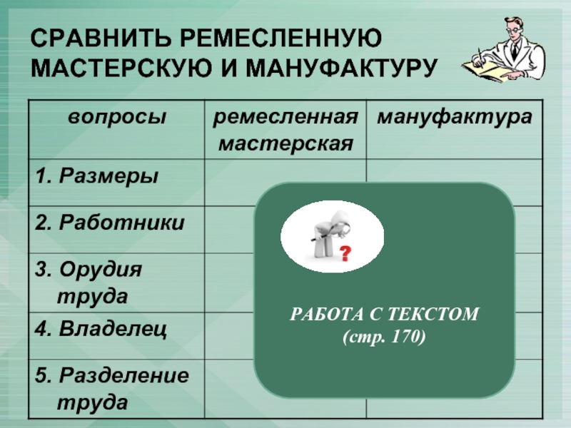 Мастерская мануфактуры. Ремесленная мастерская и мануфактура таблица 7. Сравнить ремесленную мастерскую и мануфактуру. Сравните мануфактуру и мастерскую Ремесленника. Орудия труда в Ремесленной мастерской и мануфактуре.