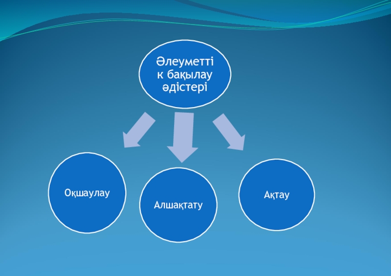 Спартаның басты бәсекелесі