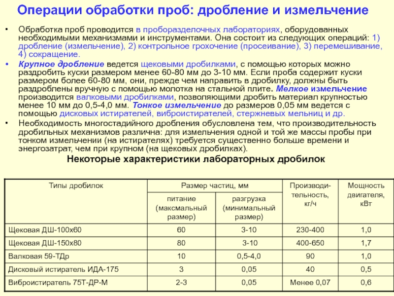 Обрабатывающие операции